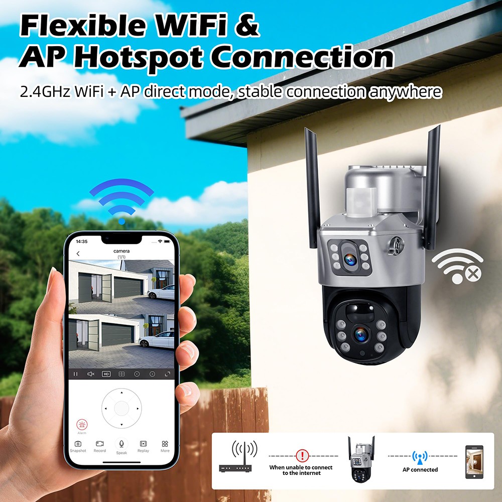 4MP Dual Lens Wireless Solar Security Camera 2 Pack Outdoor Surveillance 64GB SD