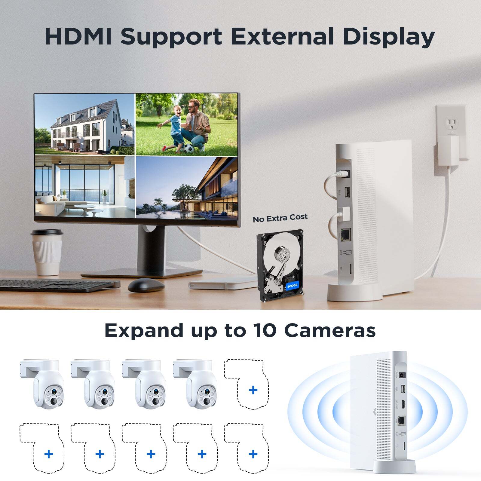 Wireless Solar Powered Security Camera System Outdoor 4MP PTZ HDMI Output NVR