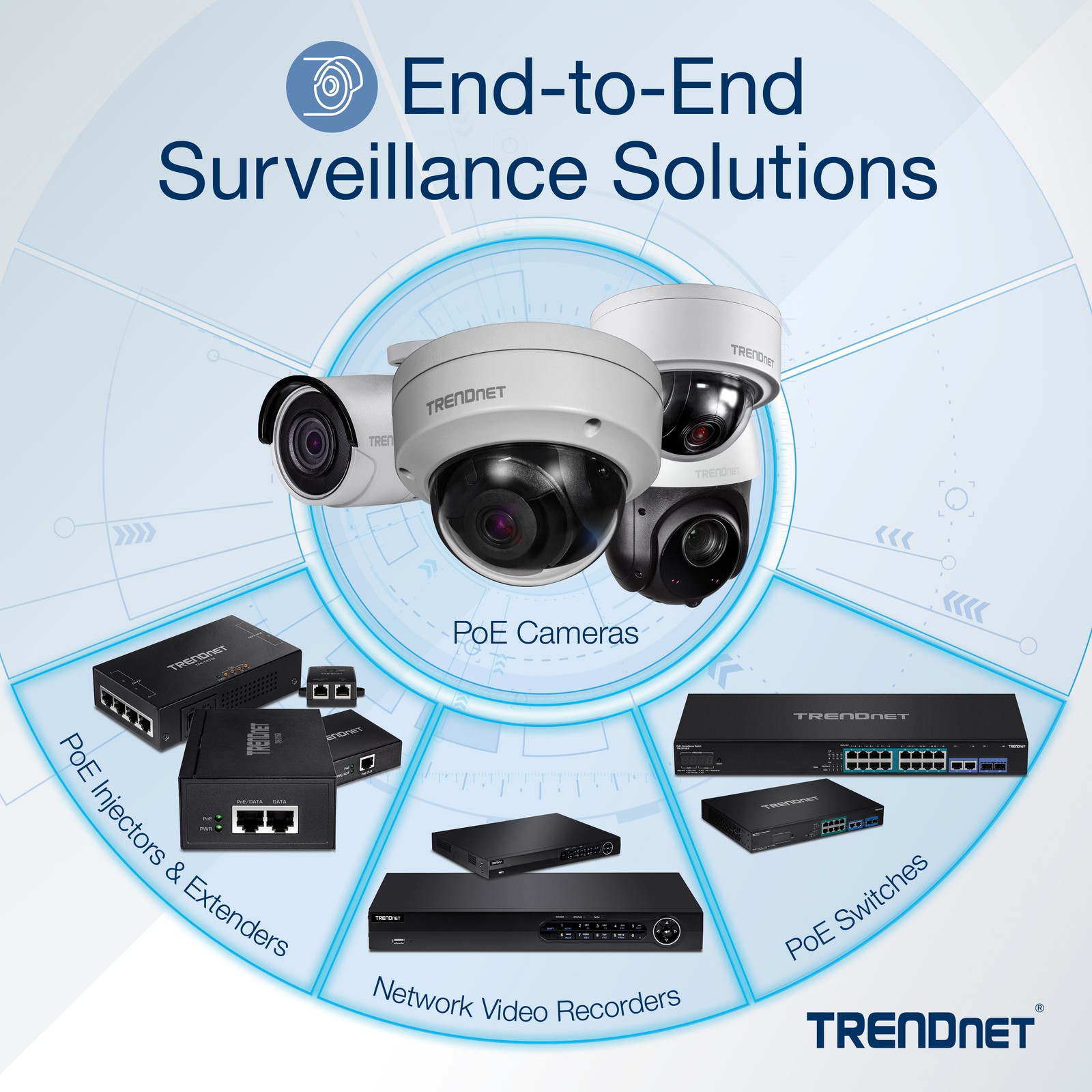 TRENDnet TV-NVR408 8 Channel 4K UHD PoE+ NVR
