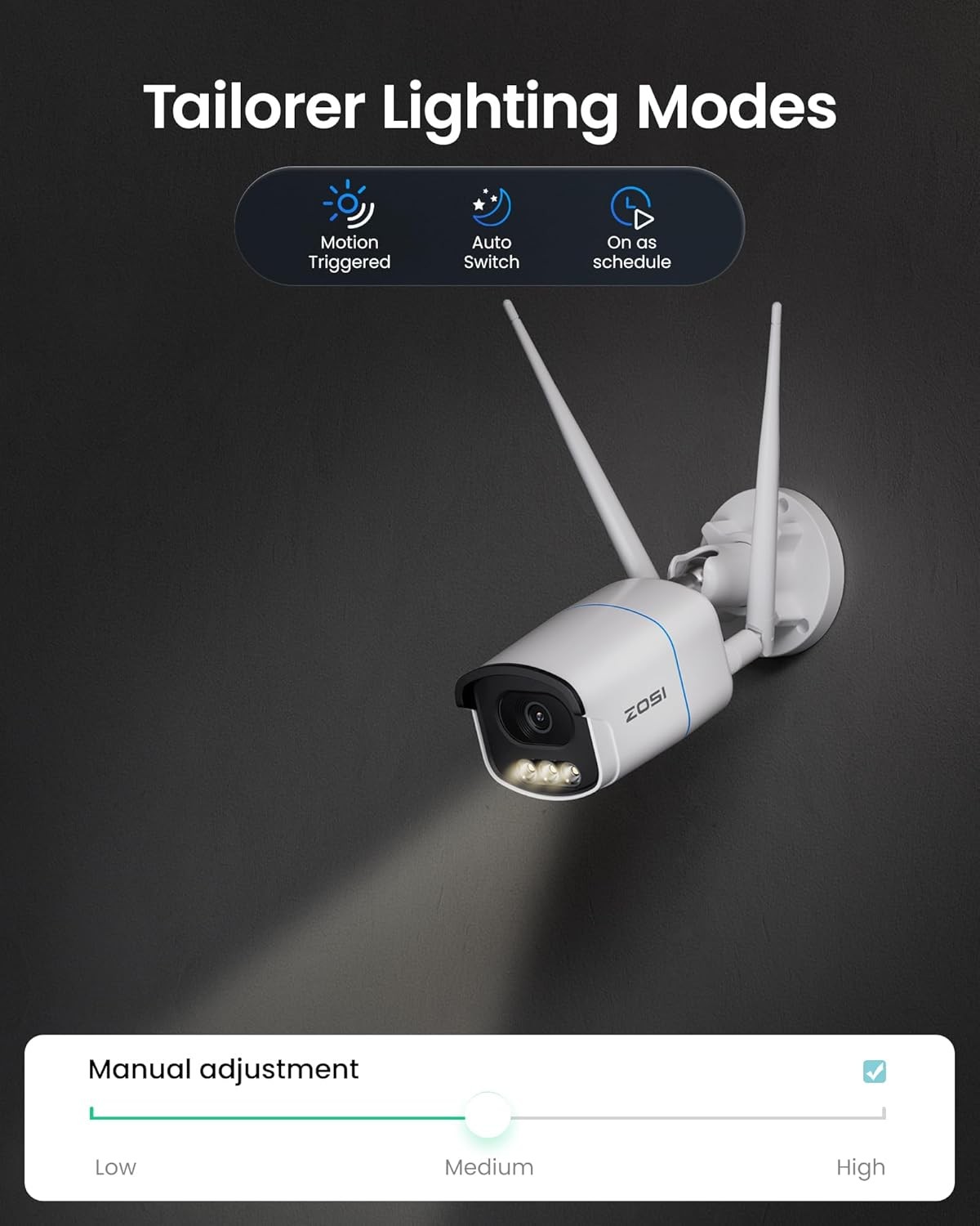 ZOSI 1TB 4K NVR CCTV Wifi Camera Security Color Night Vision System CCTV Outdoor