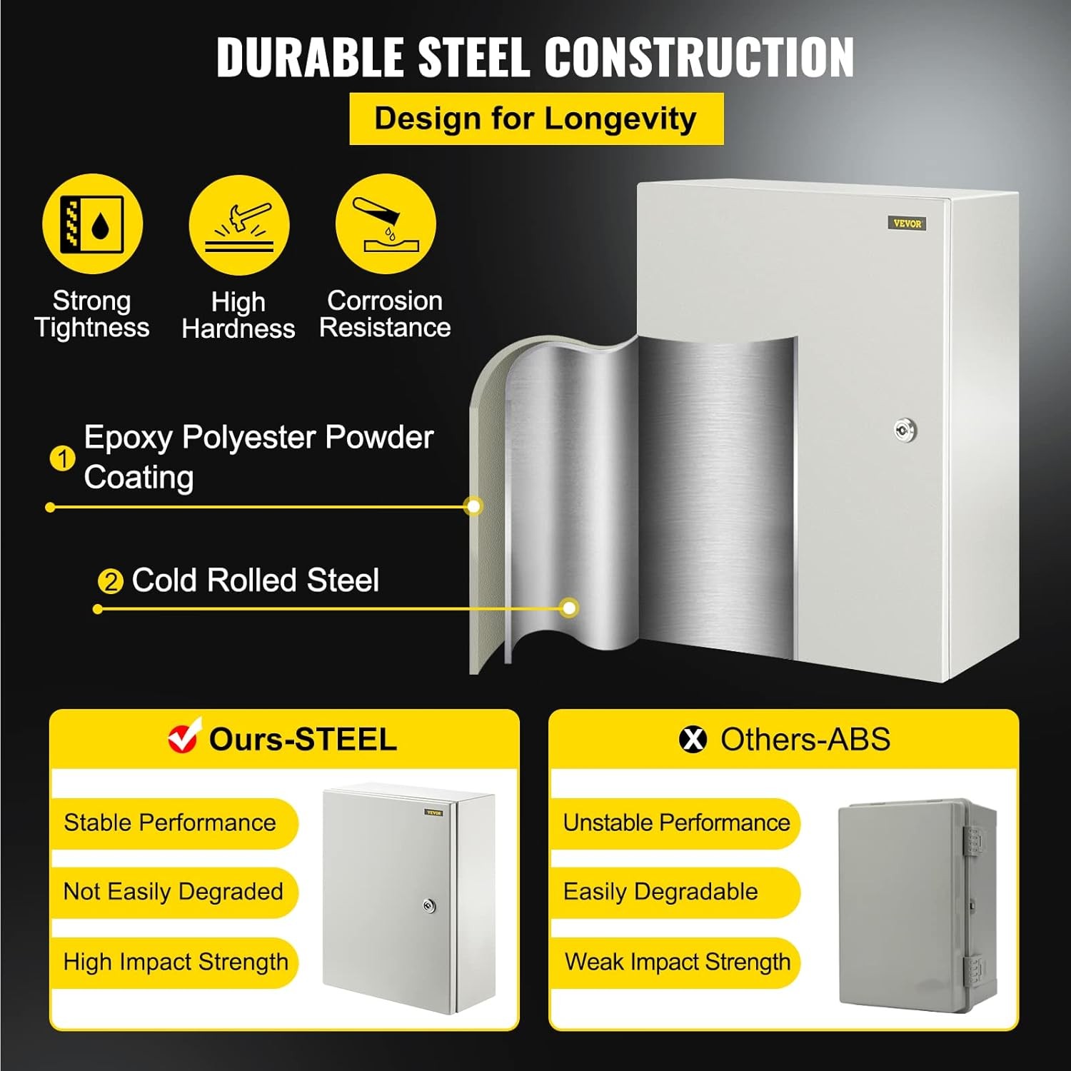 VEVOR Electrical Enclosure Box, 16” ×12” 16×12x 6, Gray white(RAL7035)