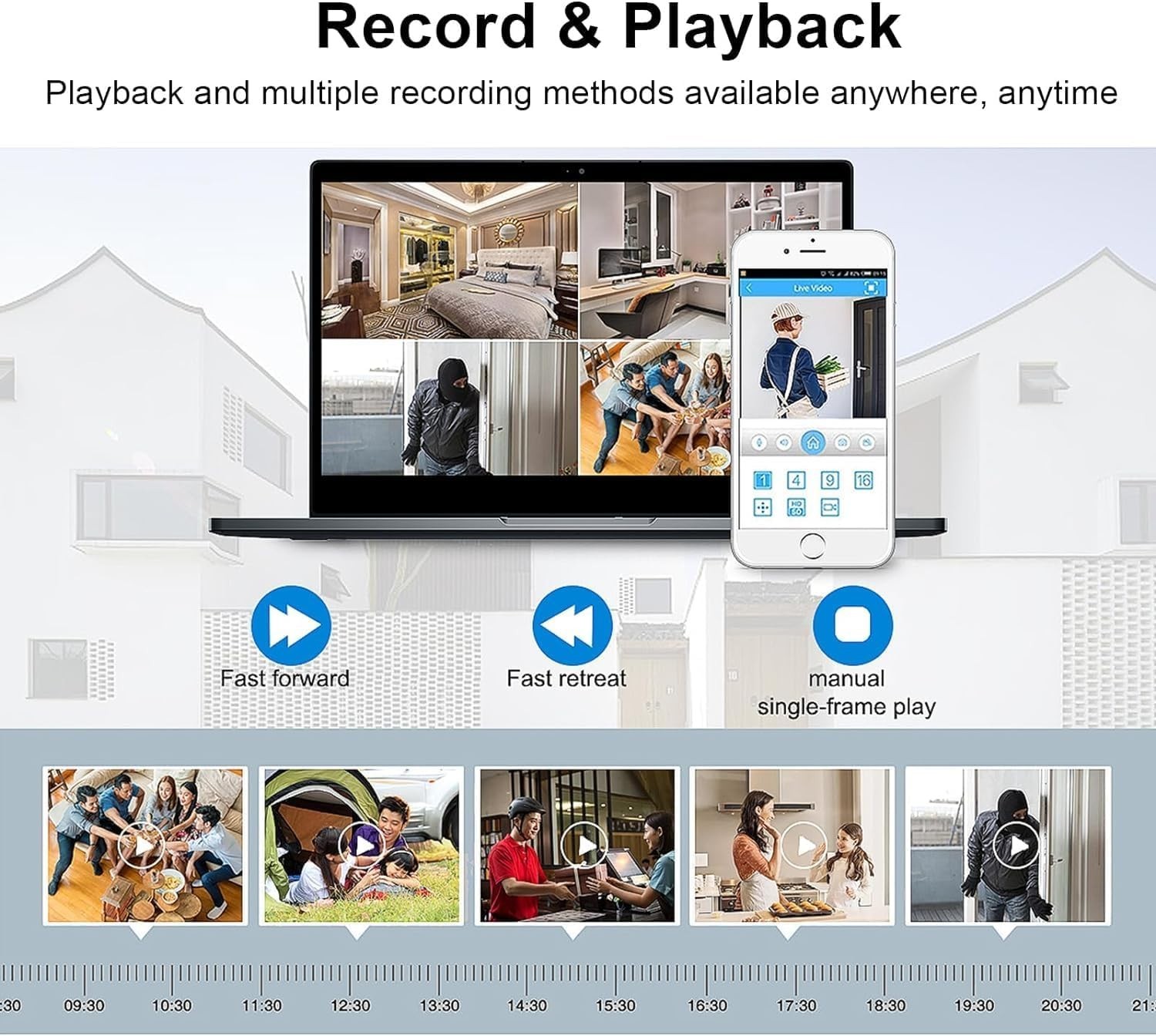 4CH 1080P AHD Hybrid DVR – 5-in-1 Surveillance System with Motion Detection