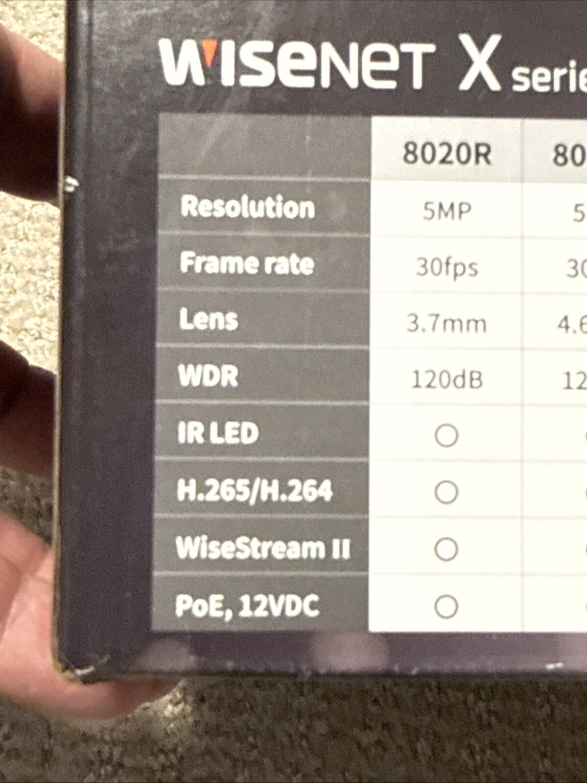 Hanwha Techwin XND-8020R WiseNet 5MP PoE IR IP Security Dome Camera 3.7mm Lens