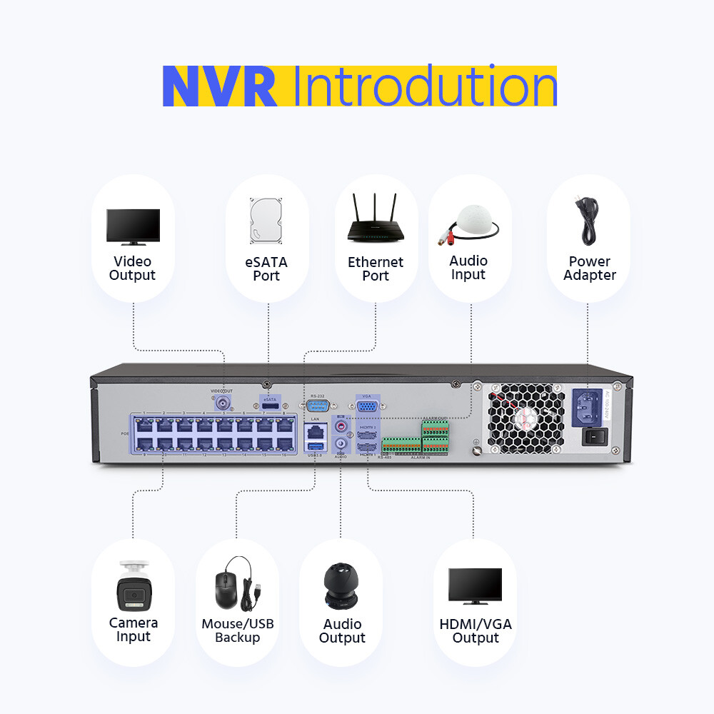 ANNKE H.265+ 32CH 12MP NVR 4K 8MP Audio POE IP Security Camera System Outdoor AI