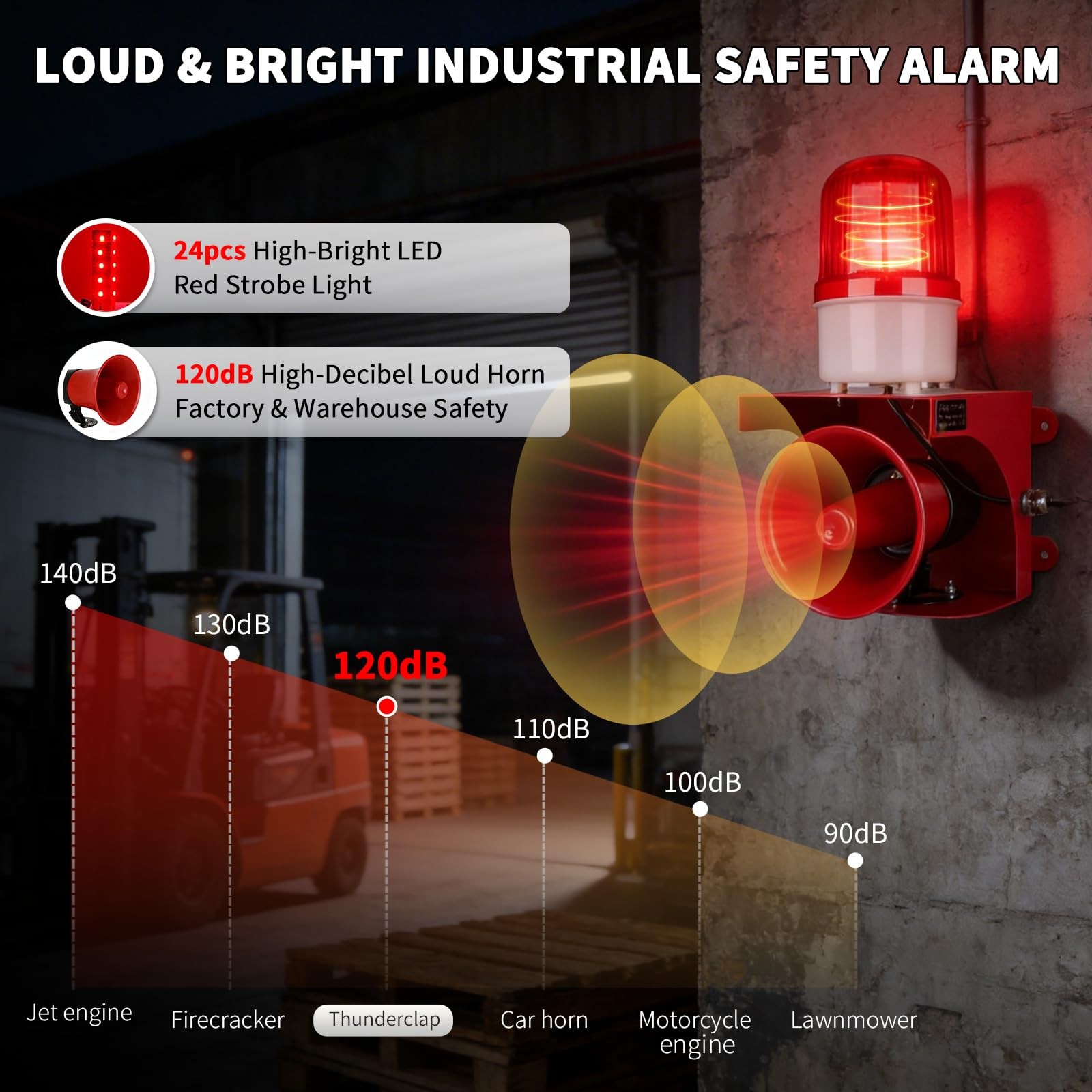 AC110V Industrial Siren Alarm Strobe Light-120dB Loud Horn&Red Beacon Warning…