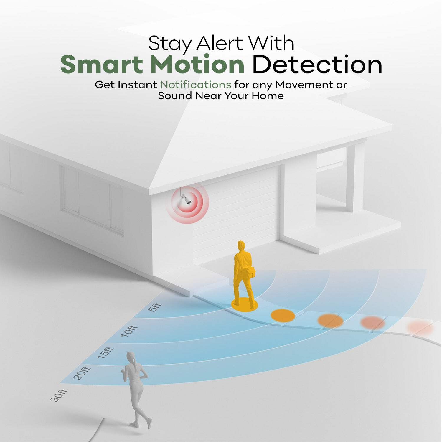 Adomii 2K Outdoor Camera Wireless for Home Security, Motion & Sound Alert