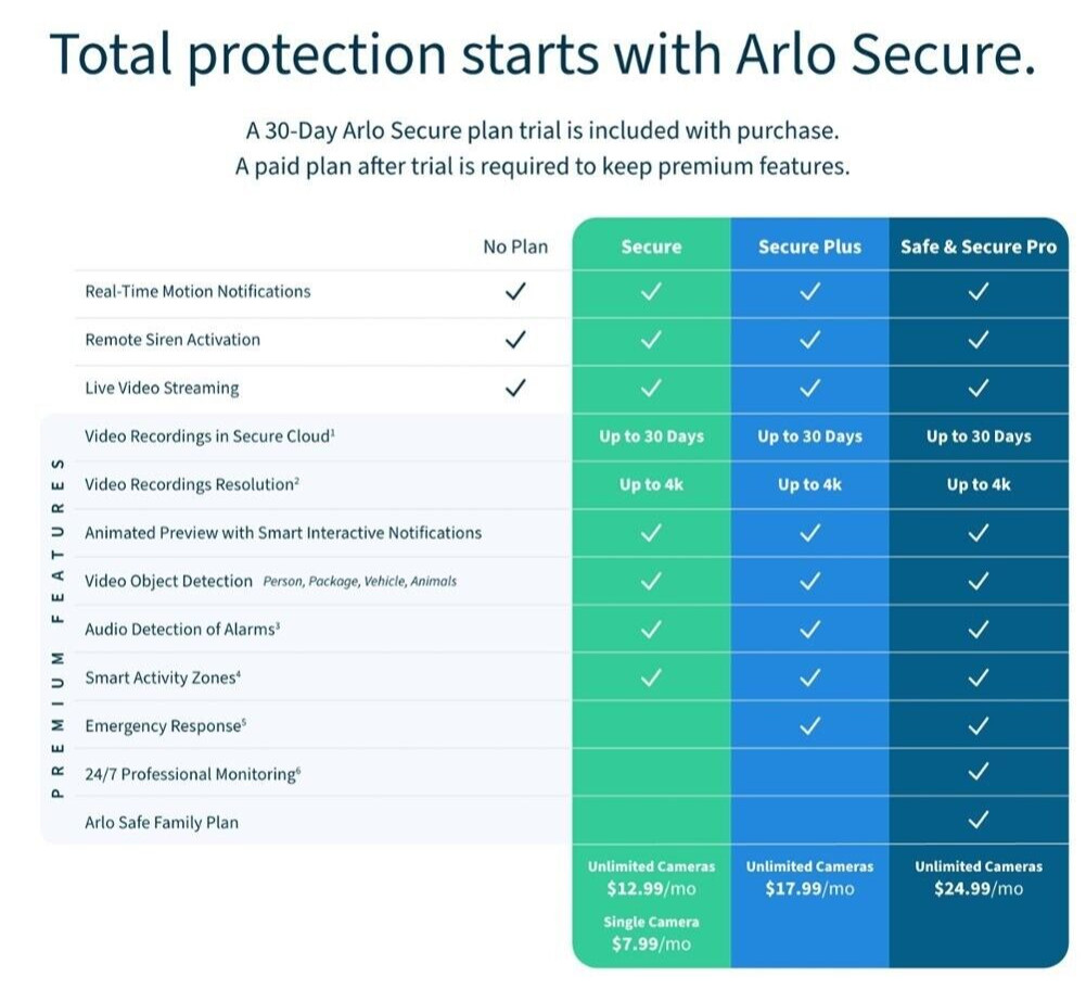 Arlo Pro 5S 2K Wire Free Home Security System VMC4260P-100NAS Doorbell and Chime