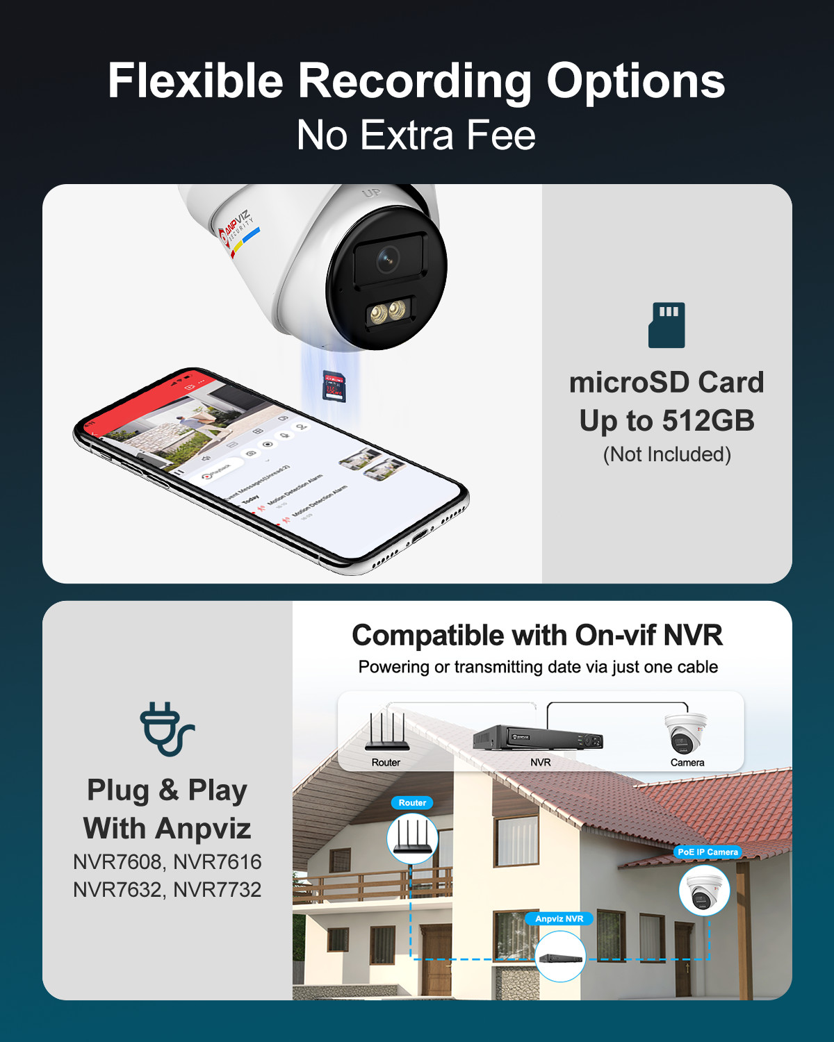 Anpviz 8MP w/Audio POE Security IP Camera System 8MP 4CH NVR Color Night Vision