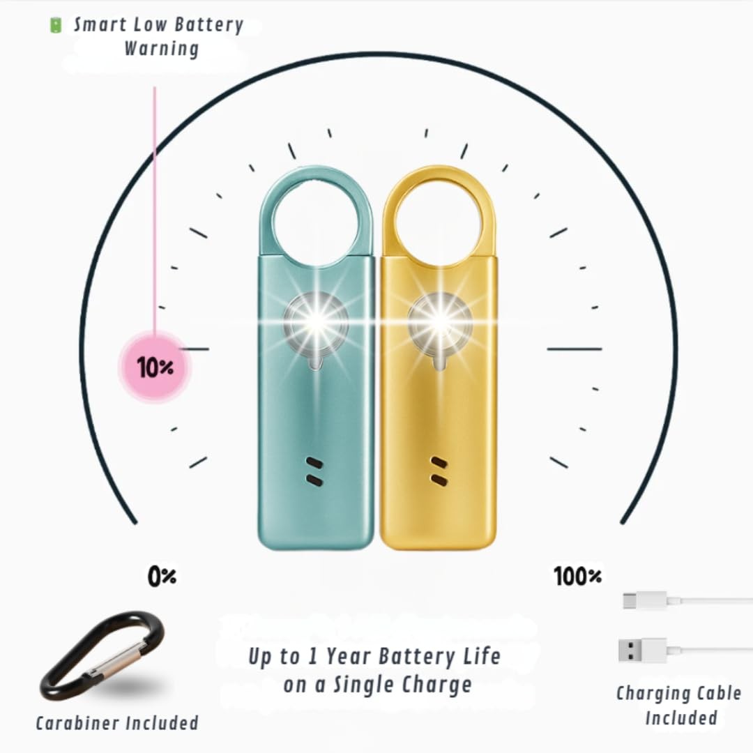 Metal Personal Alarm for Women (Silver) – 140dB Self Defense Safety Alarm Key…