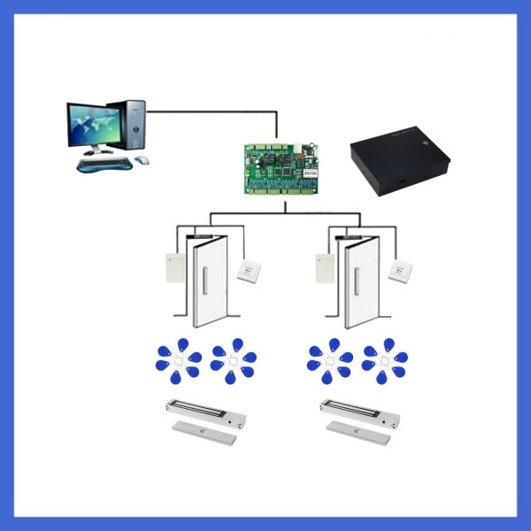 2-Door Control Kit with Reader/Switch/Power Unit/Key Fob/180kg Magnetic Locks