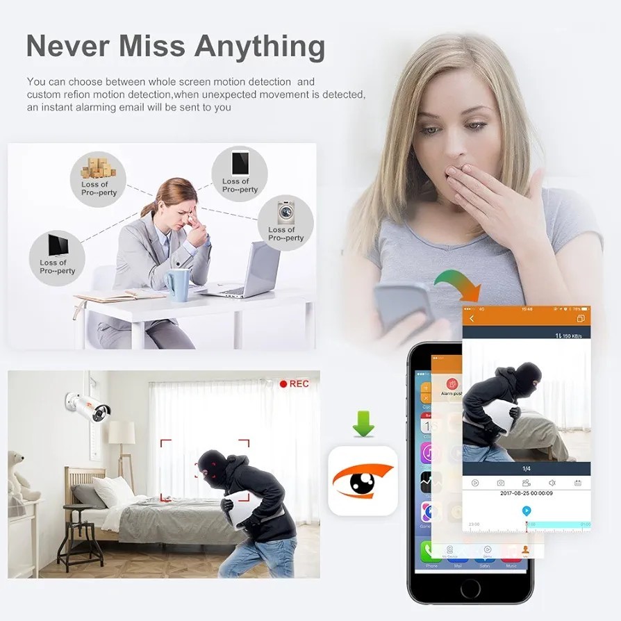 Corssee Wireless 4CH Wi-Fi DVR 1080p Surveillance System