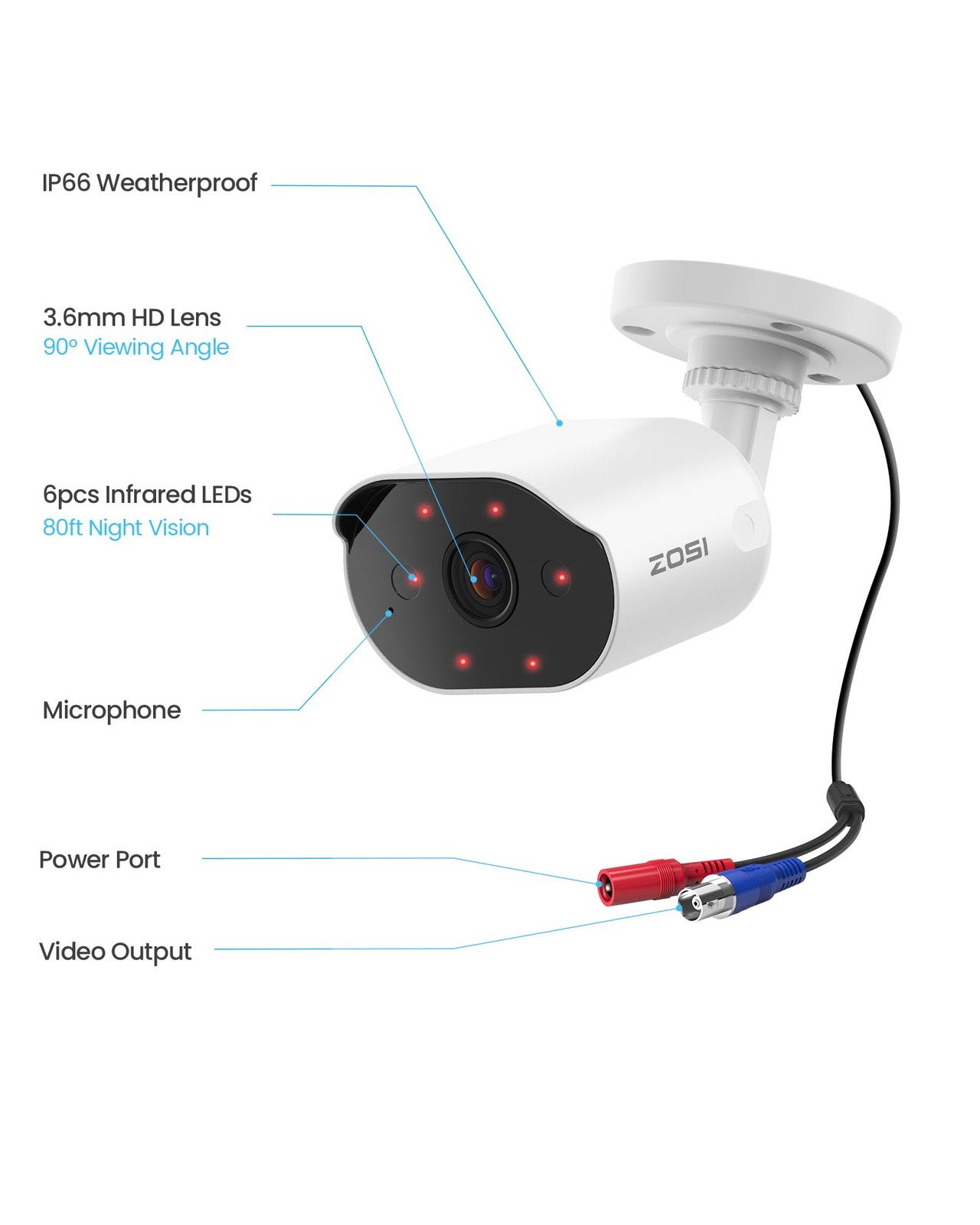 ZOSI 1080P HD Add On Camera, 2MP Indoor Outdoor Surveillance Home Security Ca…