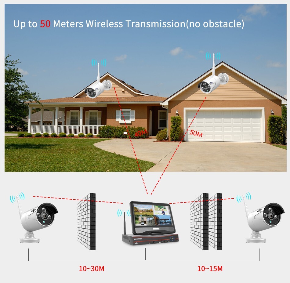 HISEEU Wifi IP 5MP 8CH NVR Kit Wireless Security Camera System CCTV Outdoor