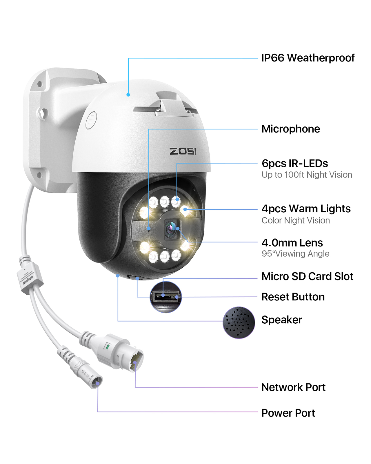 ZOSI 5MP PT Wired PoE Security Camera Floodlights Starlight Night Vision Audio