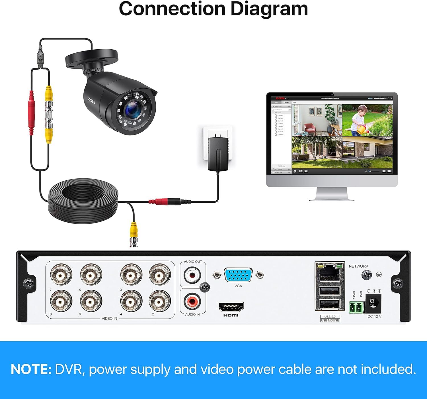 ZOSI 4 IN 1 CCTV Security Camera Waterproof Outdoor 1080p 80ft Night Vision
