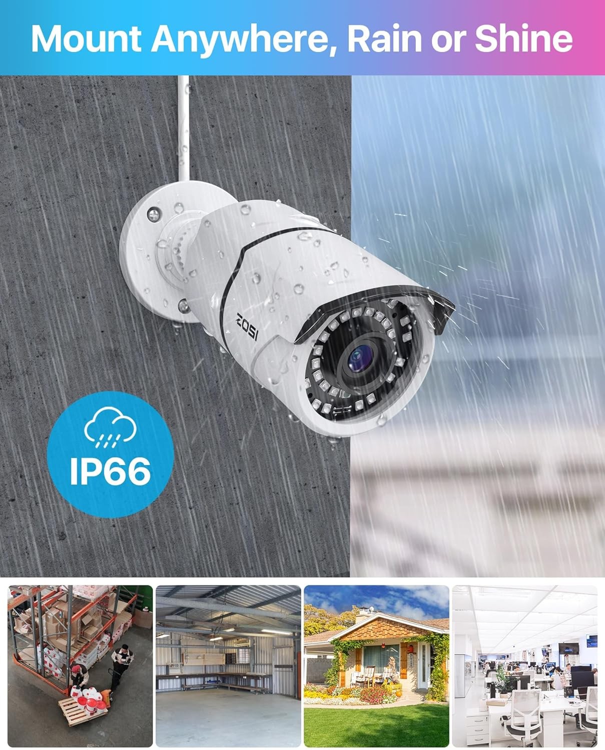 ZOSI 8CH 4pcs 5MP PoE Security Camera System with 2TB HDD Night Vision Detect