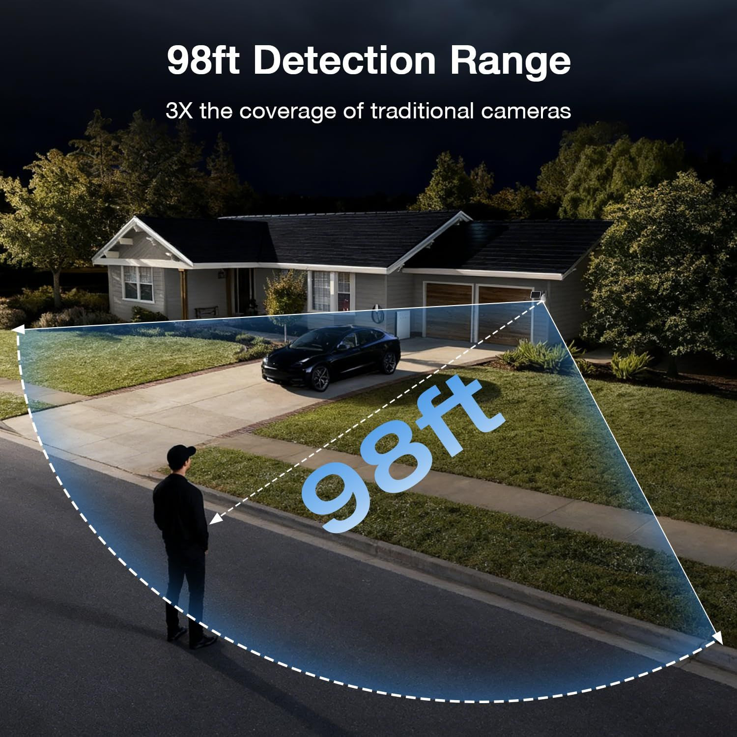 TKENPRO Solar Security Cameras Wireless Outdoor, 2.4GHz WiFi, White