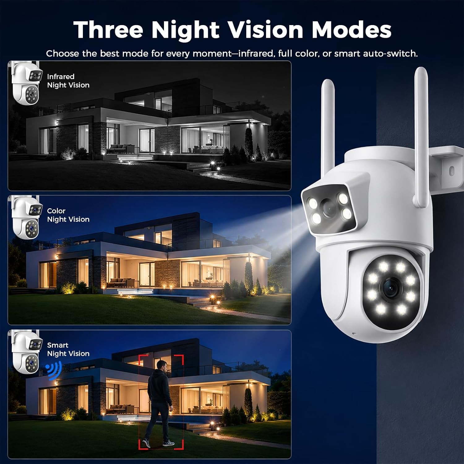 Wireless Outdoor Security Camera System Dual Lens PTZ Cameras with 10CH NVR lot