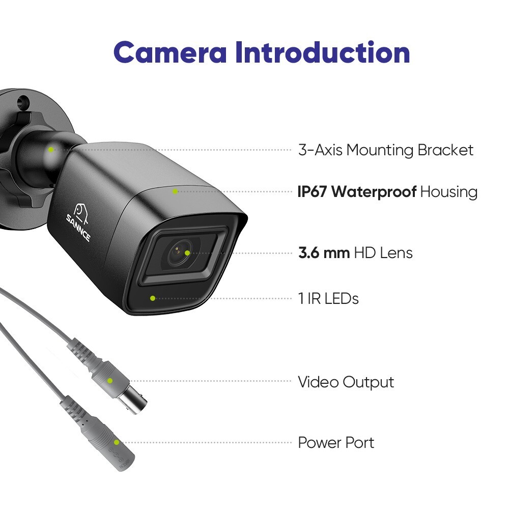 SANNCE 8CH DVR Outdoor 1080P CCTV Security Camera System Human Detection H.265+