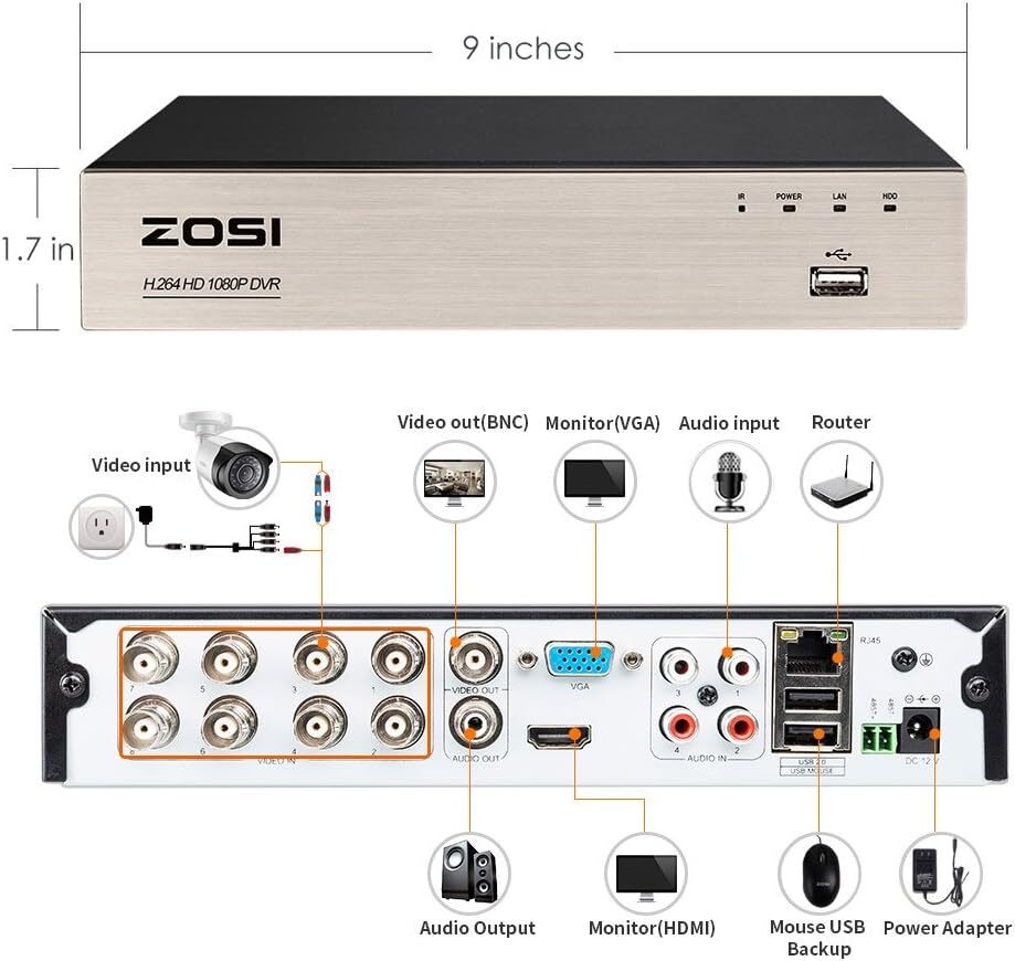 ZOSI 8CH DVR 1080P Outdoor CCTV Security Camera System Night Vision 1TB