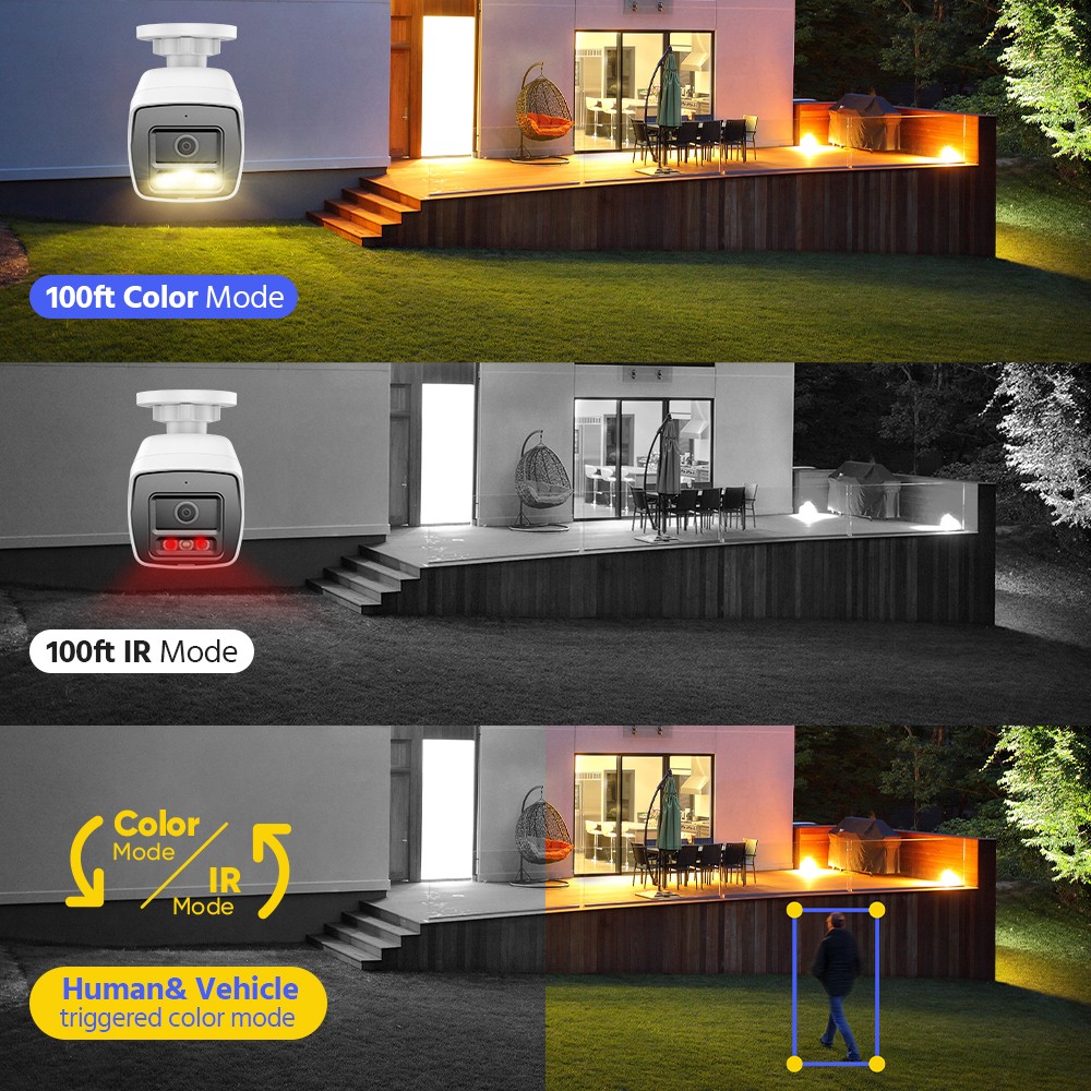 ANNKE 32CH 12MP NVR 4K 8MP Color POE Security Camera System Audio Recording CCTV