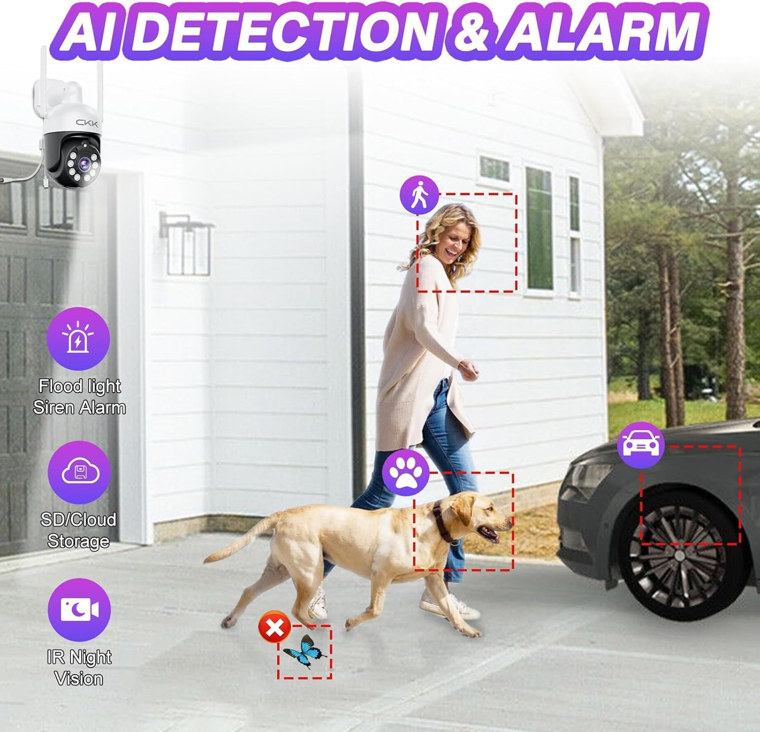 5MP PTZ Security System: 4 PCS Wireless Cameras with 1TB Hdd,10-Channel NVR,5G/2