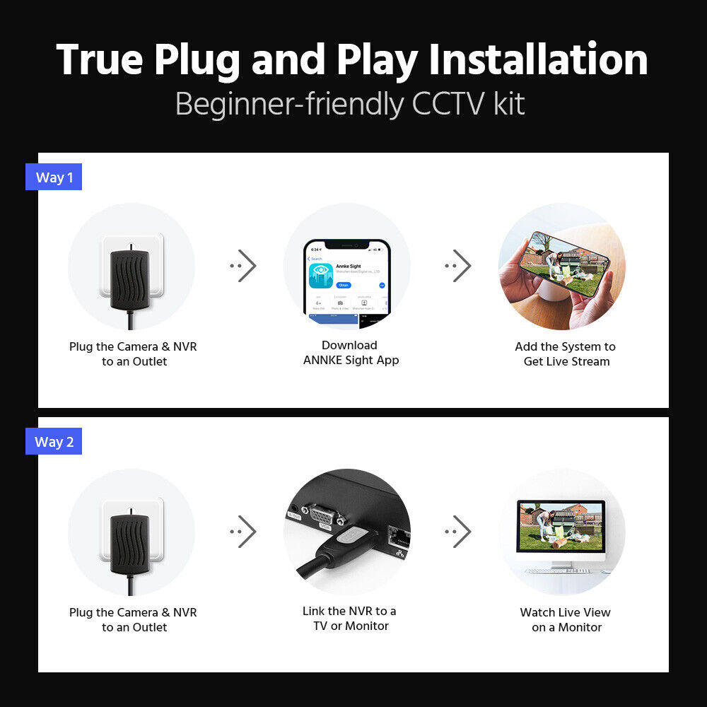 ANNKE 5MP 8CH NVR 3MP 2-Way Audio Wireless Security Camera System AI Detection