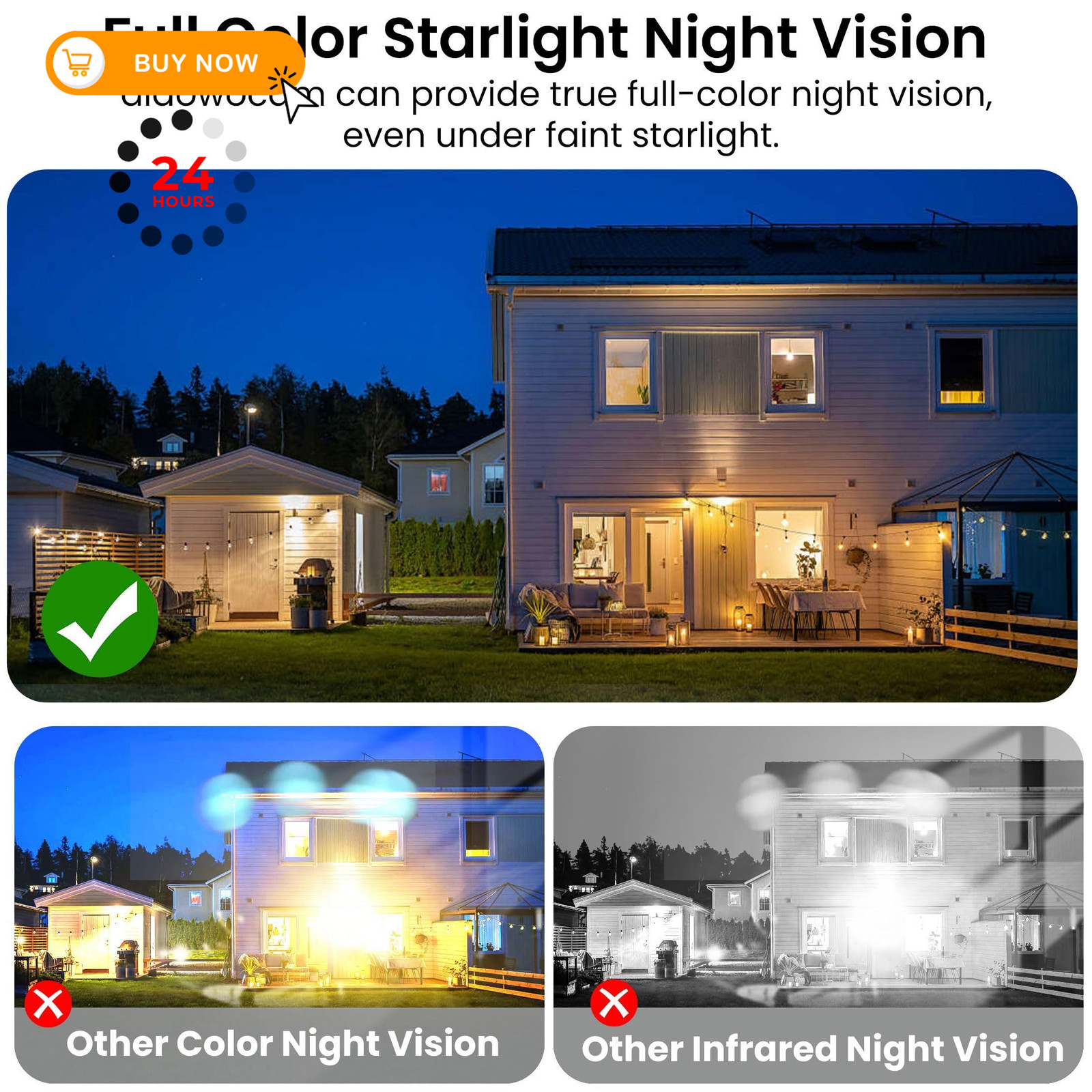 2K 3MP Window Camera, 5GHz & 2.4GHz WiFi Dome Cameras for Home 1 Pack
