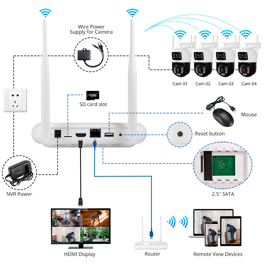 KERUI Security Camera System Outdoor Wireless Audio Wi-Fi Home CCTV 6MP 8CH NVR