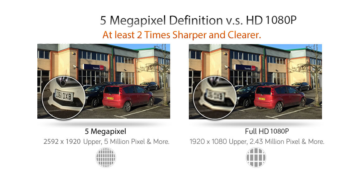 8 Channel DVR (4) 5MP HD 1920p CCTV Weatherproof Bullet Security Camera System