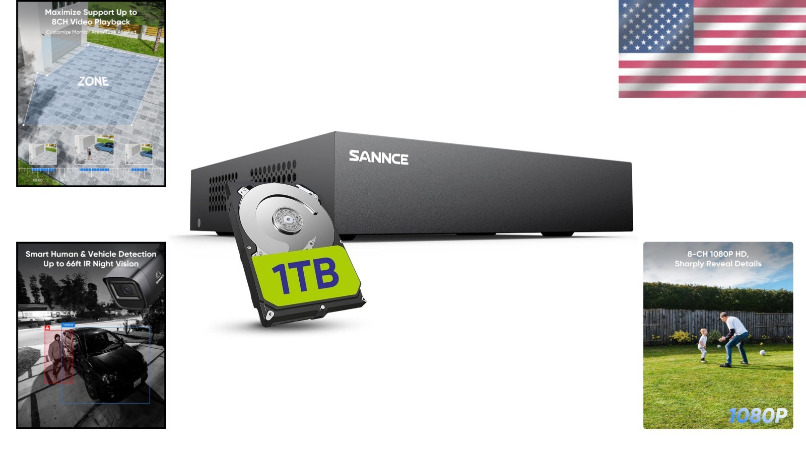 5-in-1 8CH CCTV System: 1080P DVR with 1TB Storage for Comprehensive Monitoring