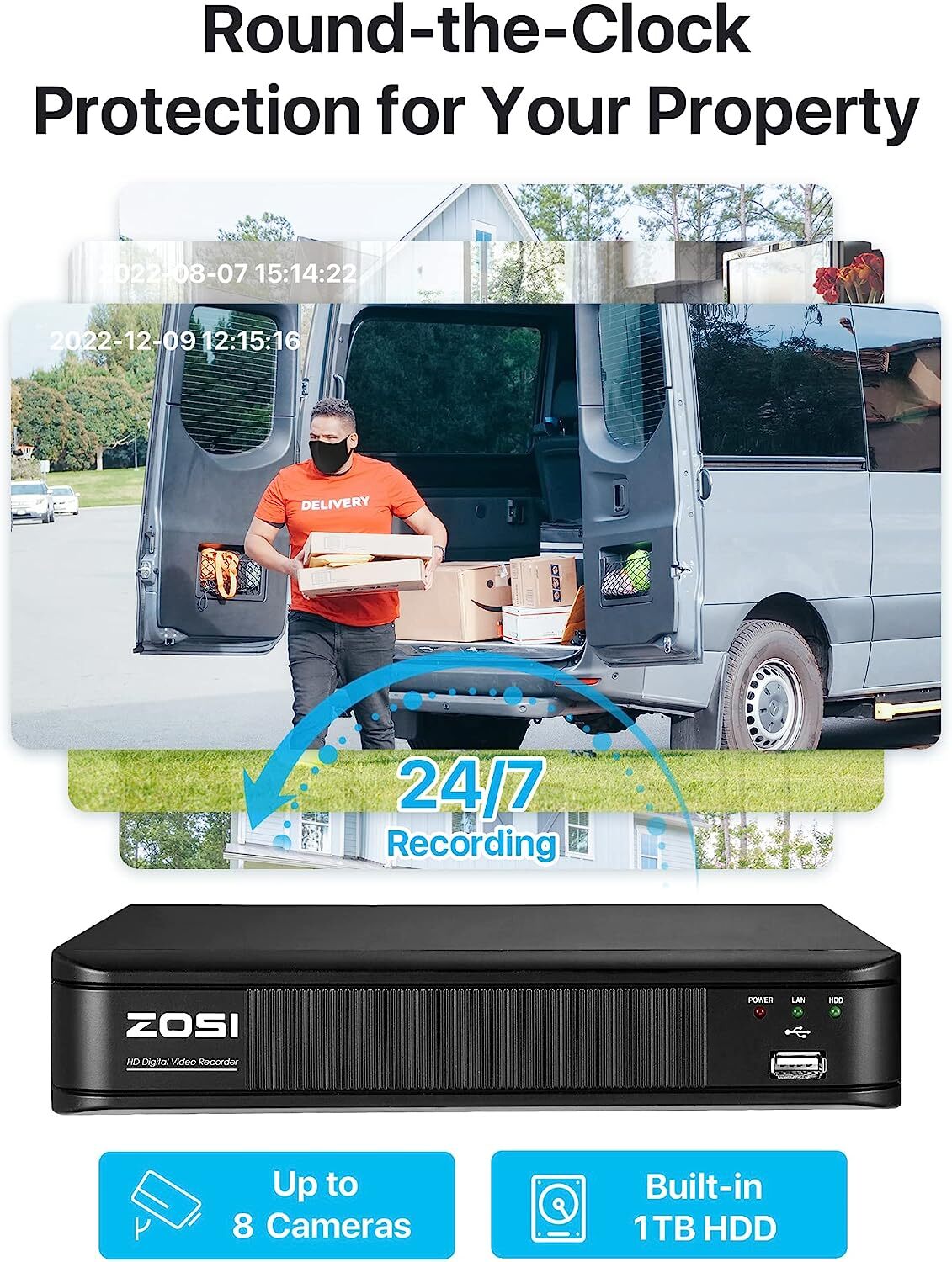 ZOSI CCTV 1080P Security Outdoor Camera System 8CH HD DVR Home Surveillance