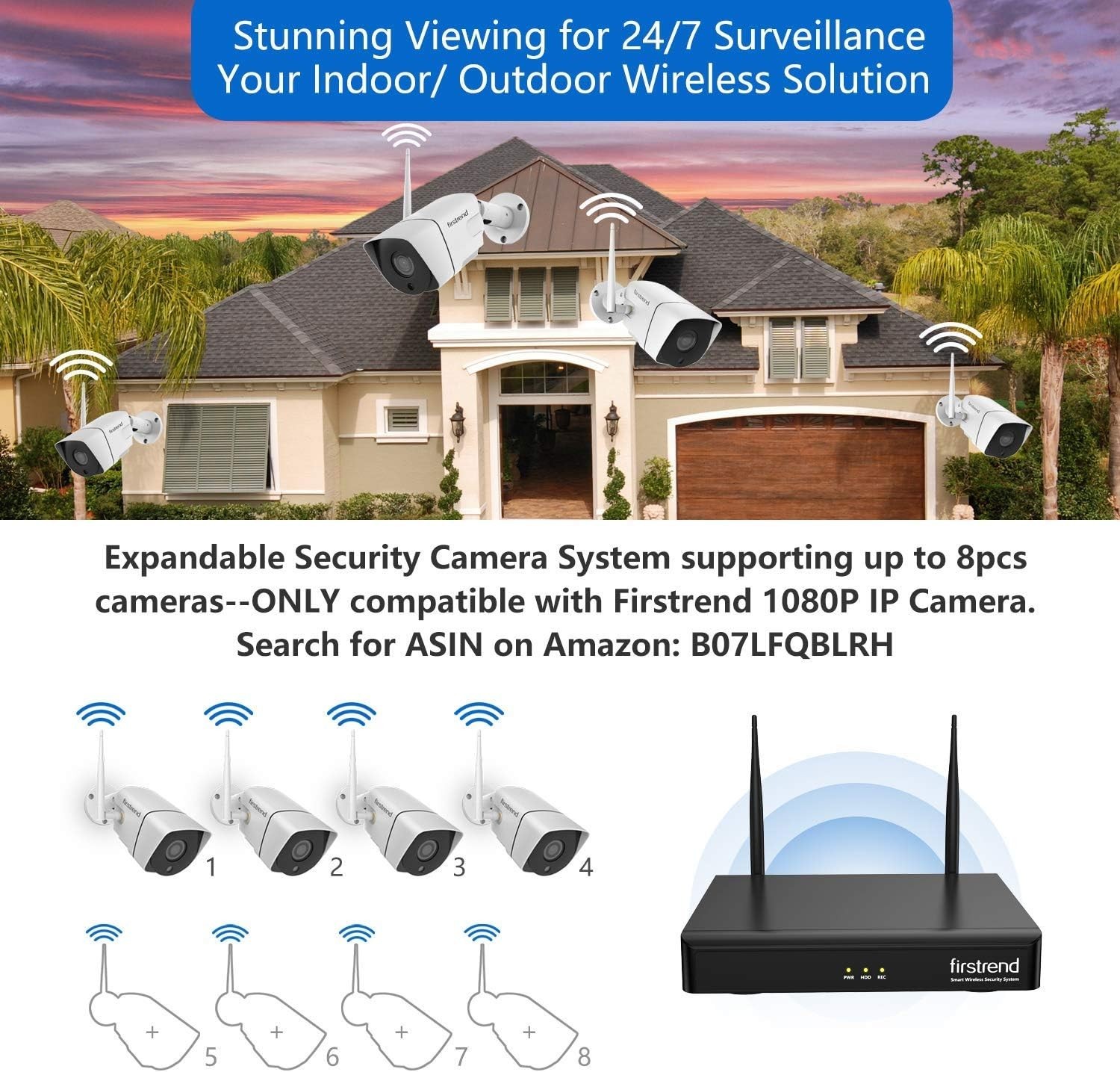 Advanced 1080P Wireless Security System: 8 Cameras & 3TB Pre-Installed HDD