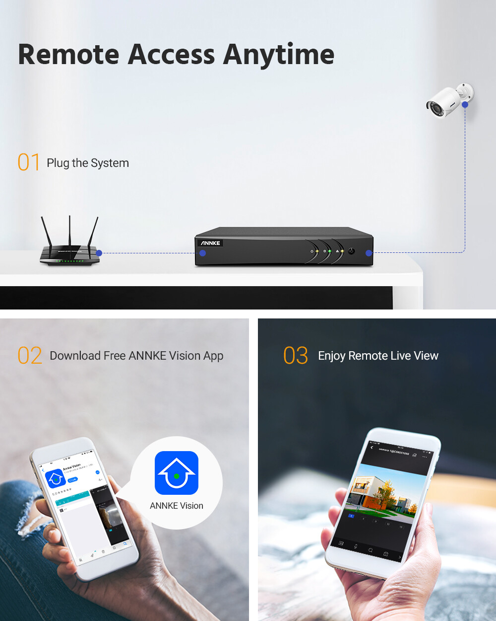 ANNKE 5MP Lite 8CH DVR 5in1 Video Recorder for Smart Security Camera System
