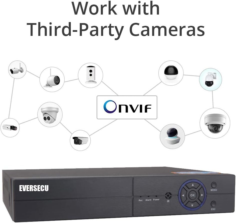 8 Channel DVR NVR Hybrid CCTV Security System 1080P HDMI USB Vga supports 6 s…
