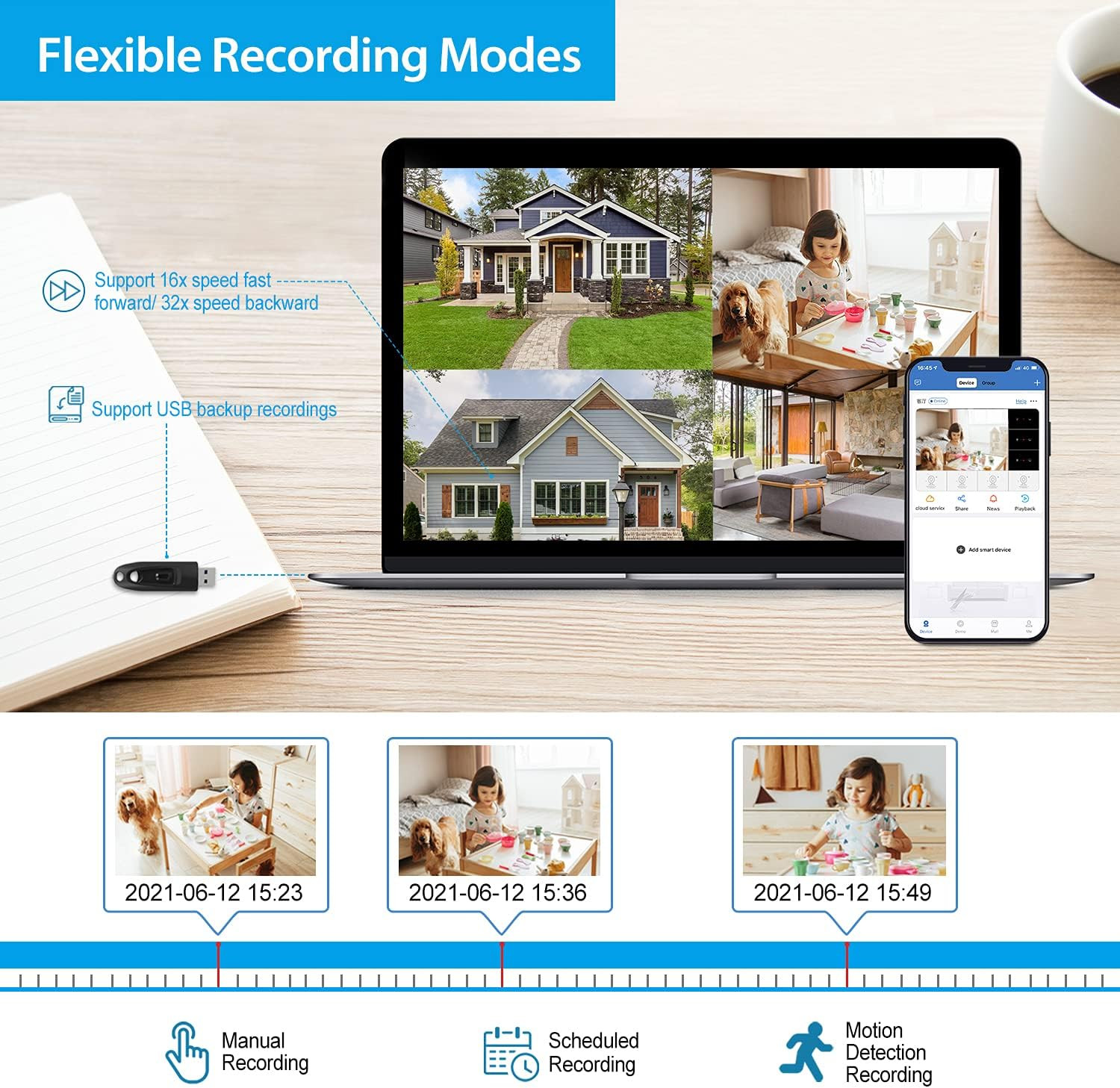 8CH Home Security Camera System Outdoor Indoor, 2MP HD 5-In-1 Surveillance DVR R