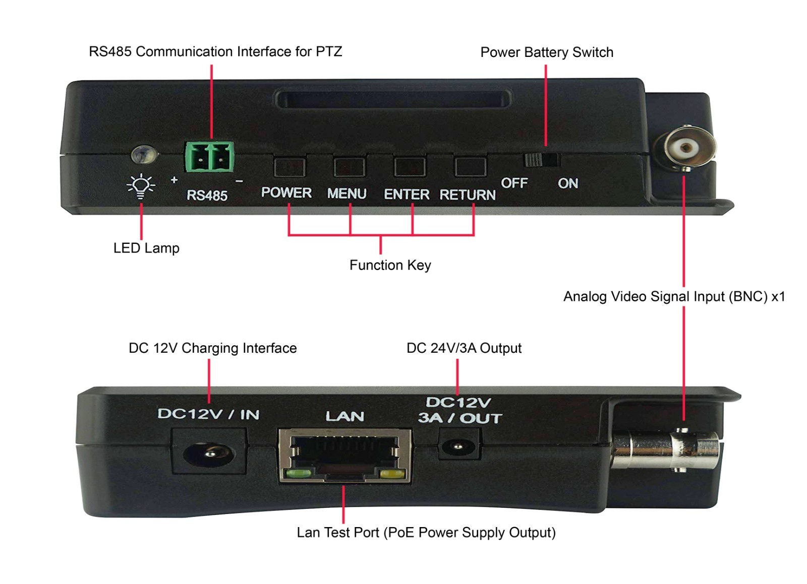 1PV 4″ IP CCTV Camera Tester Monitor For Security System 4 In 1 8MP 4K Display