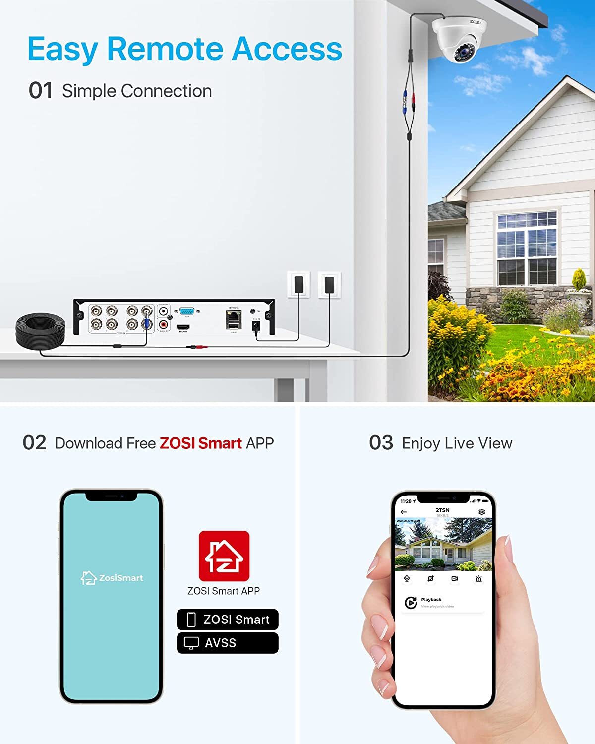 ZOSI 5MP Lite DVR 8CH 1080p Recorder for Security Motion Activated Camera System