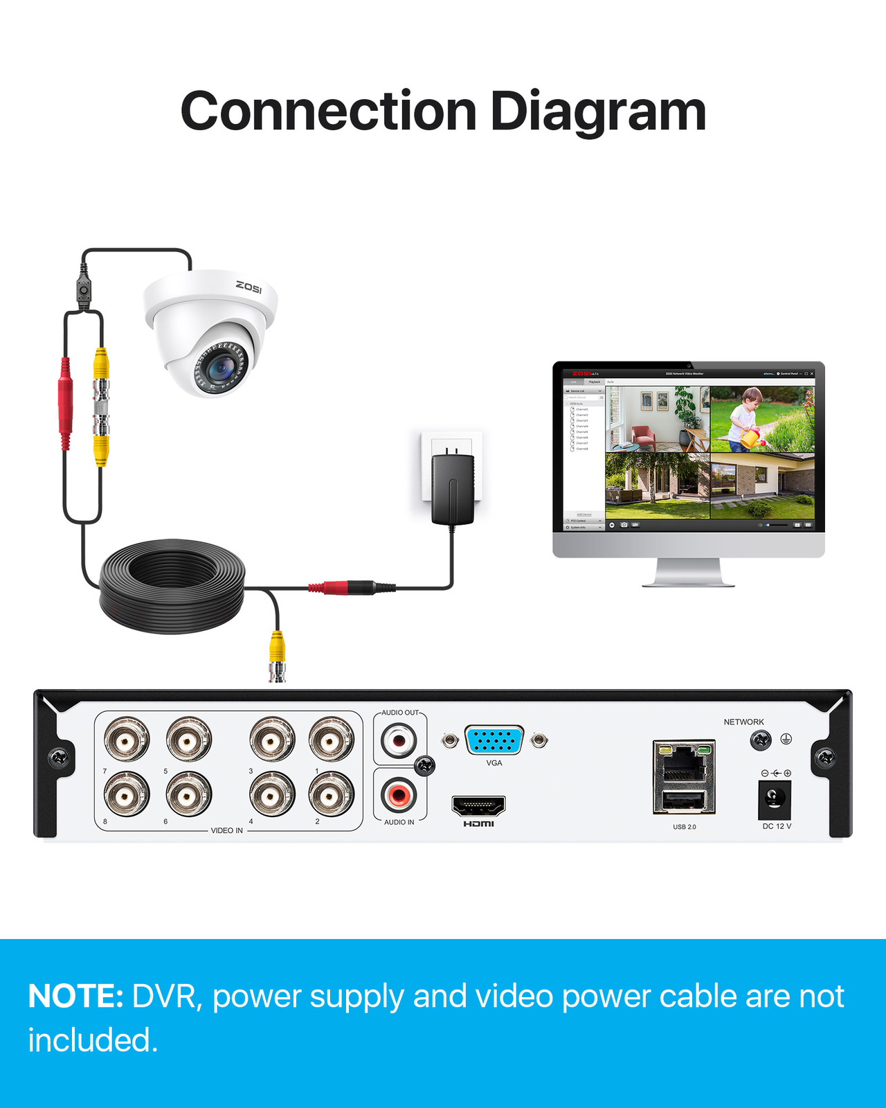 ZOSI 16CH H.265+1080P Home Security Camera System 5MP Lite DVR Instant Alert 4TB