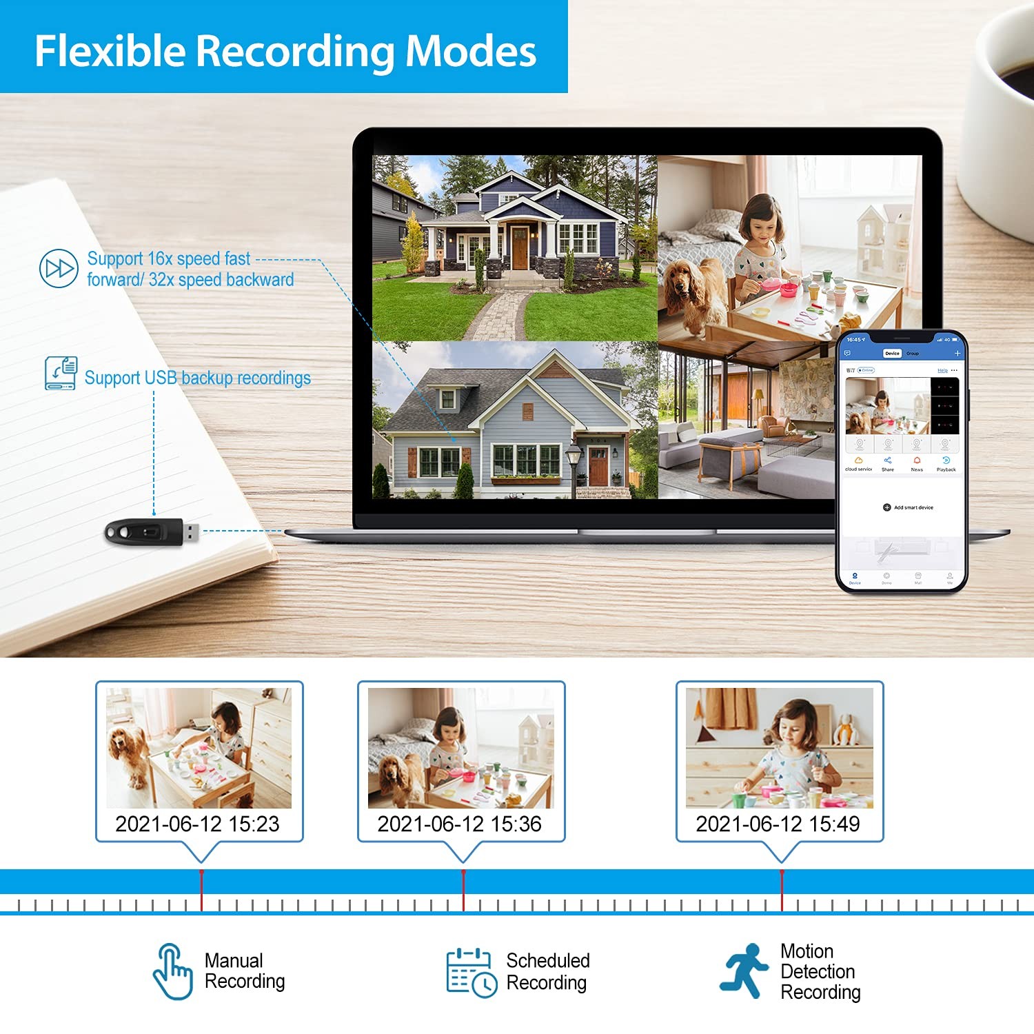 JouSecu 8CH Home Security Camera System Outdoor Indoor, 2MP HD 5-in-1 Surveil…