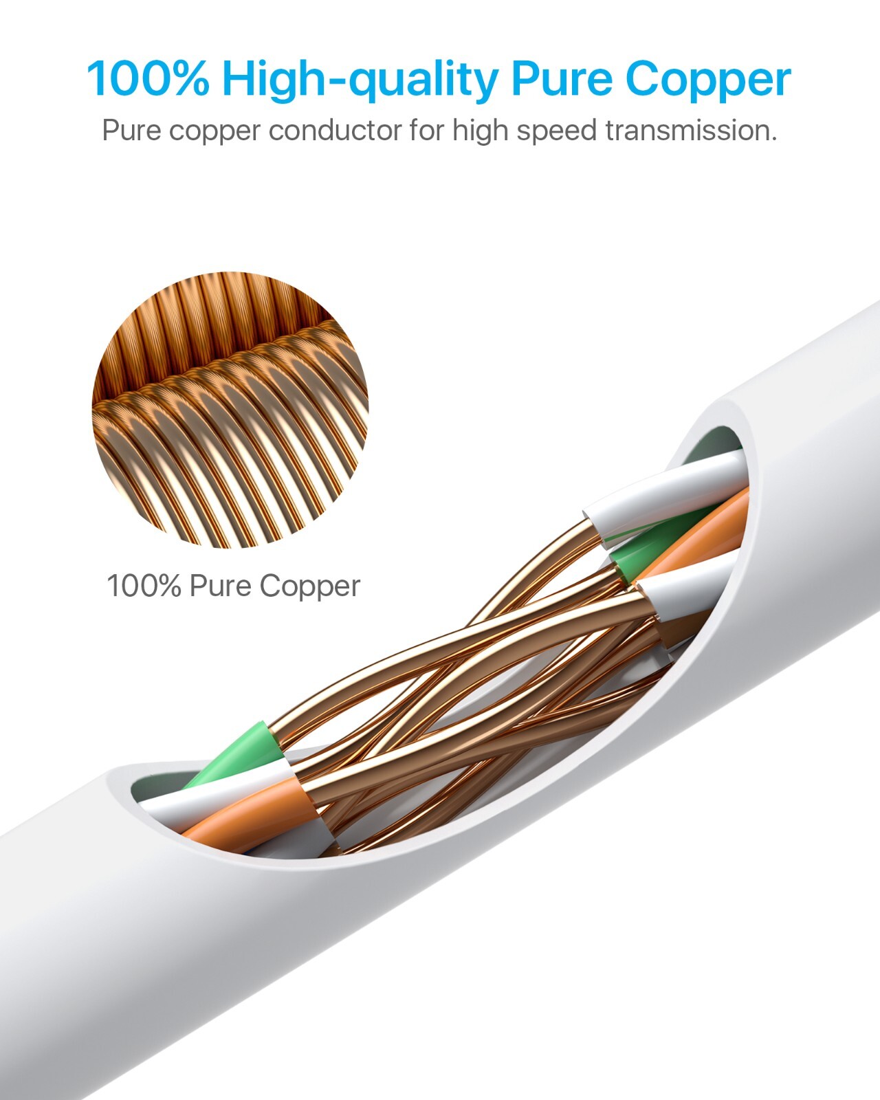 ZOSI 60ft High Speed Cat5e Ethernet Cable Network RJ45 wire cord for POE Camera