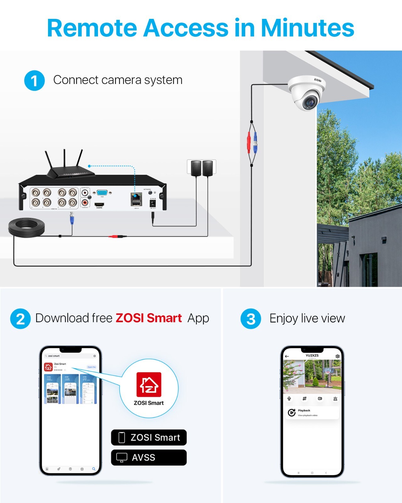 ZOSI 8 Channel 5MP Lite DVR 2TB Security Camera System 1080p Outdoor for Home