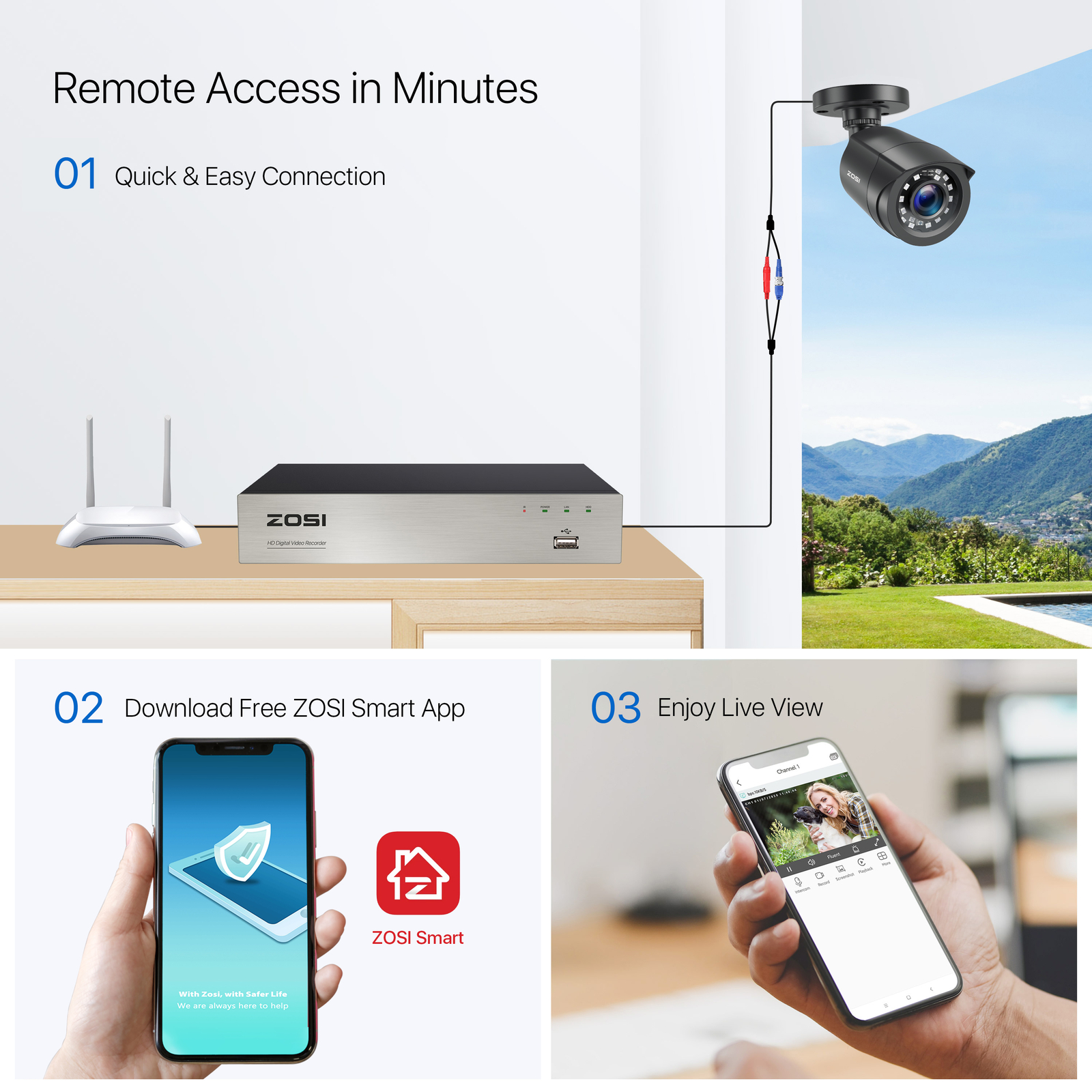 ZOSI 8CH CCTV 1080P H.265+ DVR HD 2TB HDD for Security Camera System Easy Remote