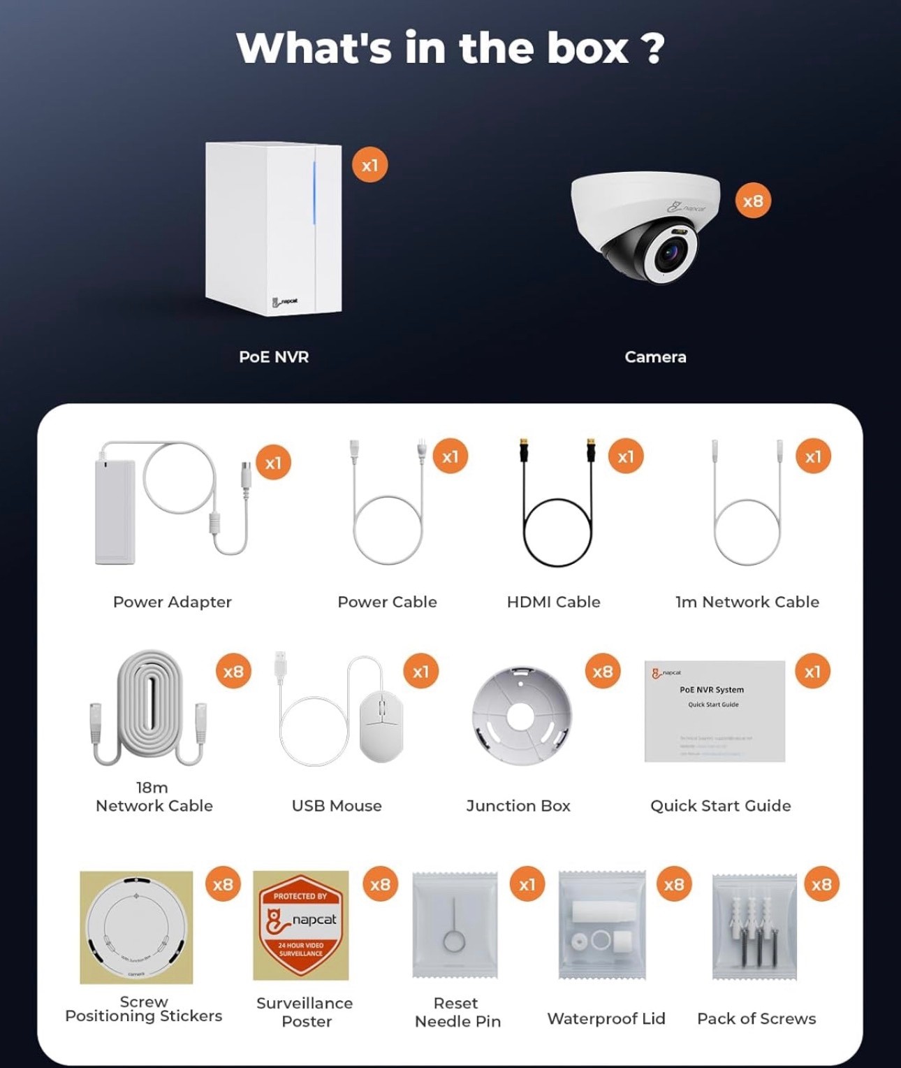NAPCAT 8 PC Security Camera System 4K 8CH NVR, 2TB HDD – Model N2818D