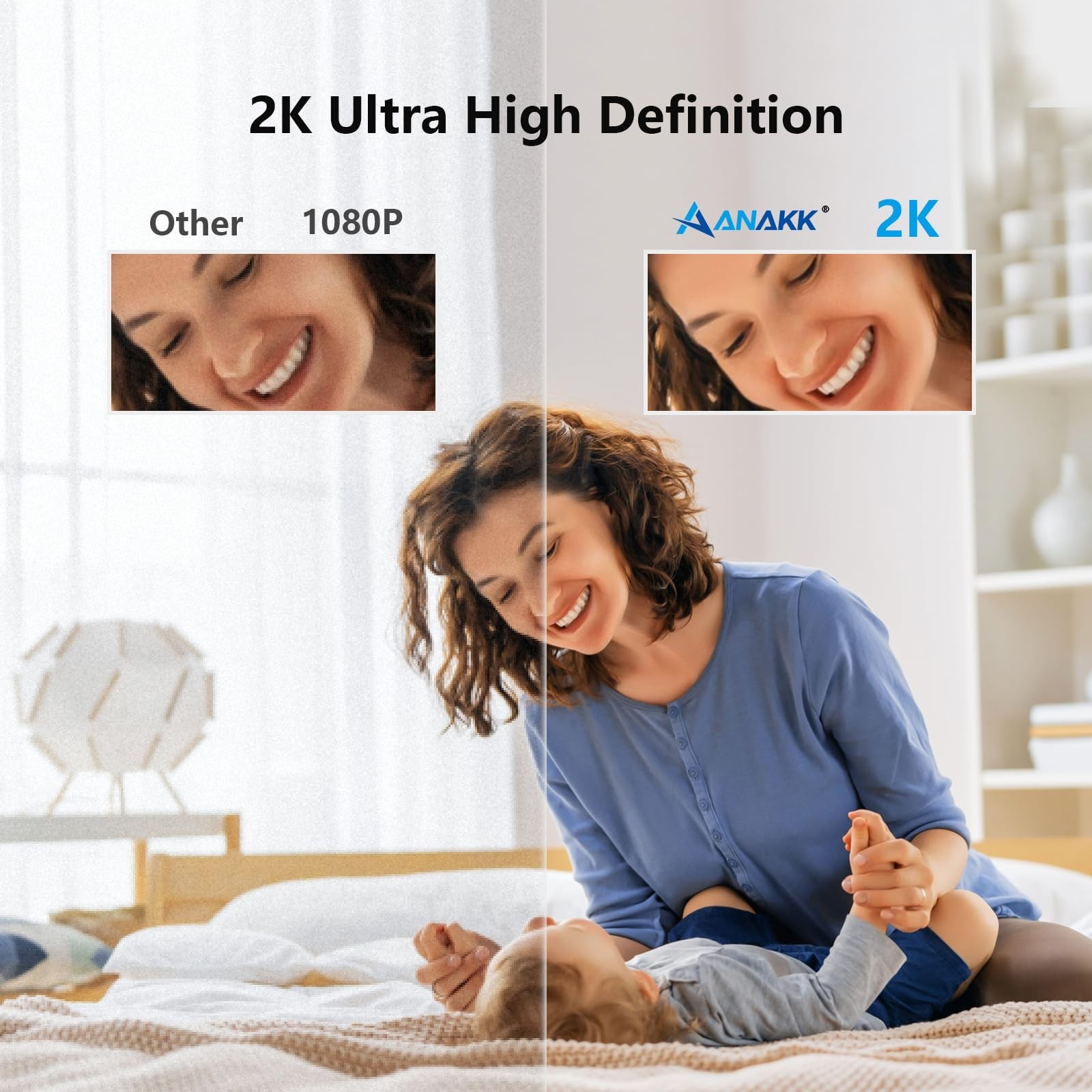 JENNOV With 32GB SD Card HD 3MP Camera WiFi Camcorder Security Cam For Home