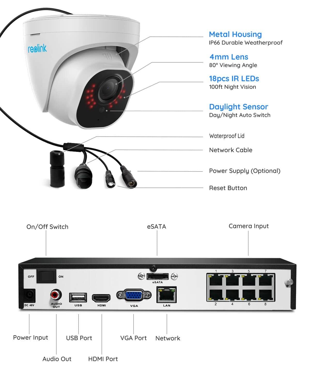 REOLINK Smart 5MP 8CH Home Security Camera System, 4pcs Wired PoE IP Cameras