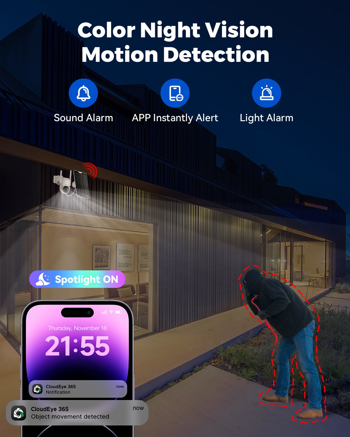 CAMCAMP 2K Wireless Solar Security Camera for Solar Power Security Camera System
