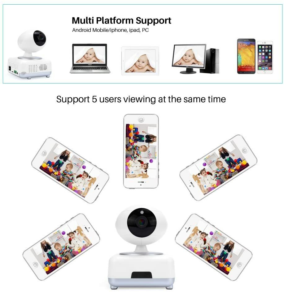 IdeaNext 1402W Camera HD 720p NightVision Video/Audio IPTV WIFI (READ)