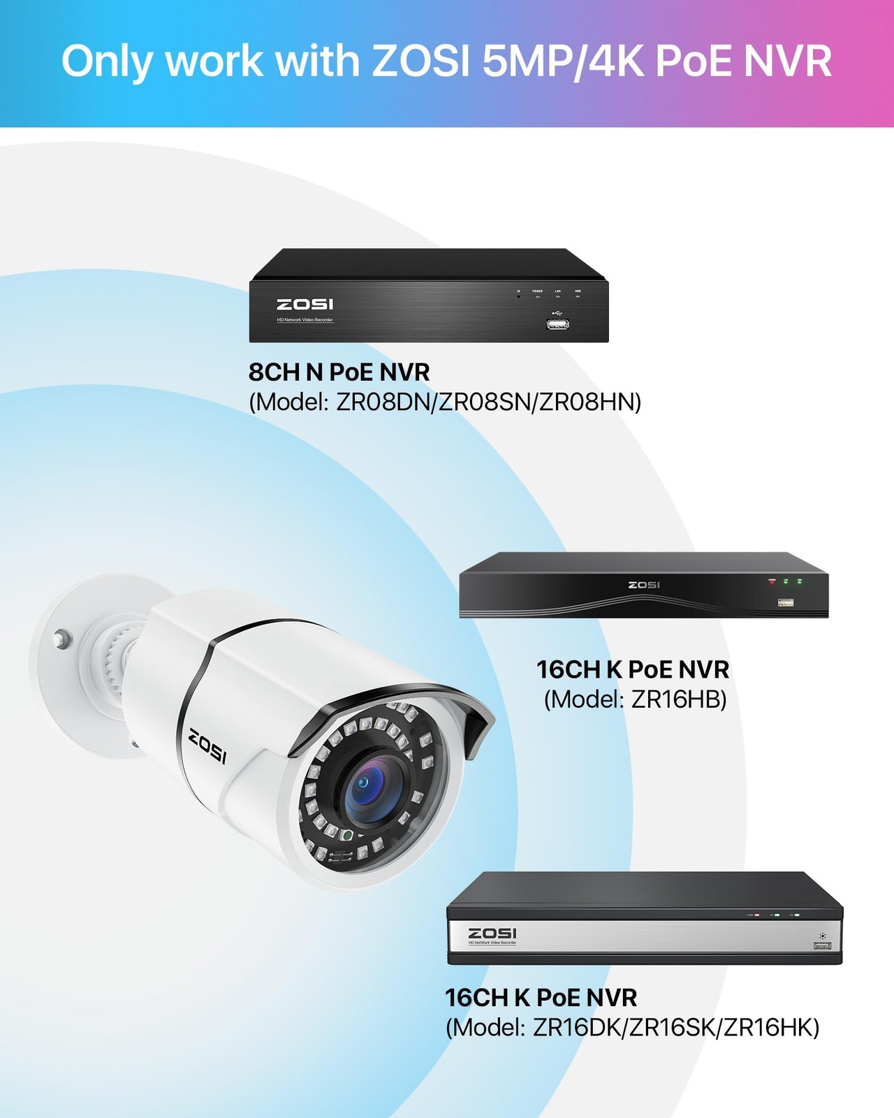 ZOSI 4PK 5MP Add-on POE Security Camera with Ethernet 4Cam, POE-4Cam