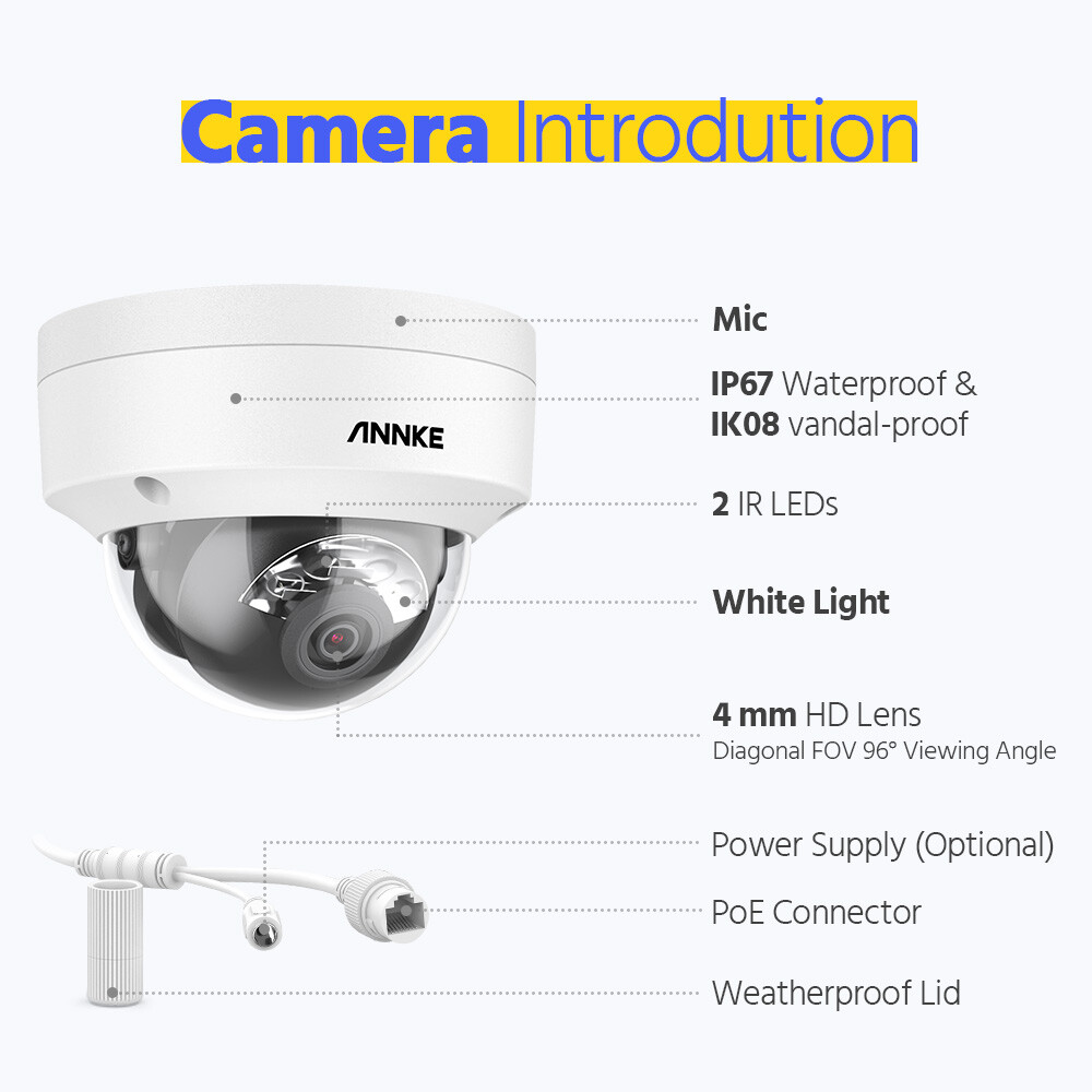 ANNKE H.265+ 4K 8CH 16CH NVR 5MP 8MP PoE Security Camera System Audio Recording